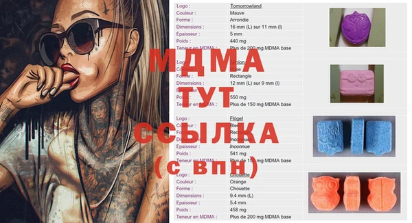 каннабис Шарыпово
